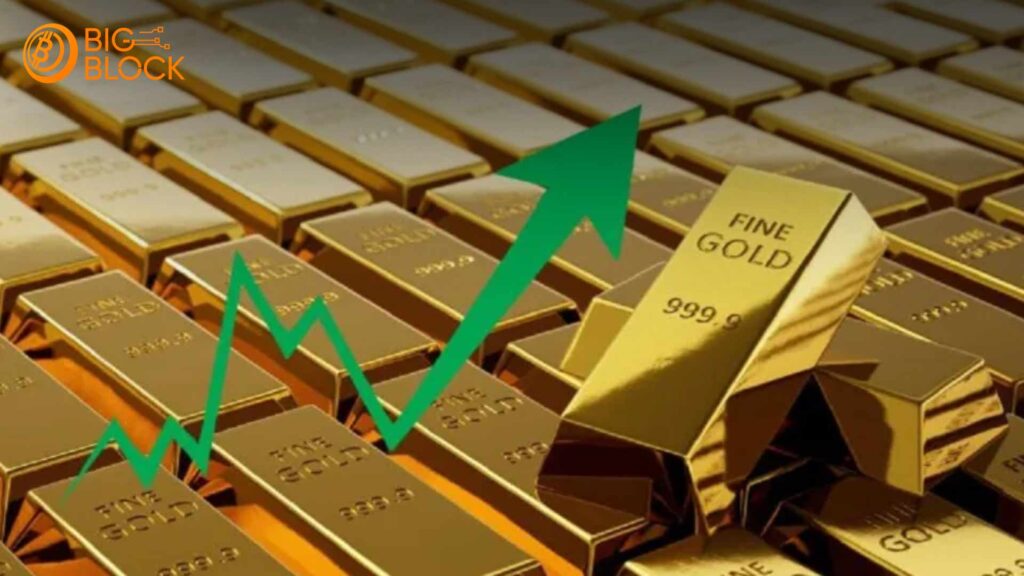 黃金價格小幅上漲！美元走軟、地緣政治風險支撐金市，市場期待降息